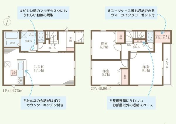 和泉市東阪本町1号棟 新築戸建