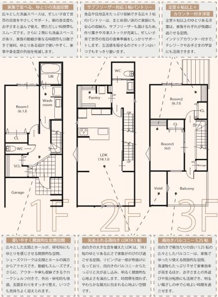 堺市中区福田 新築戸建