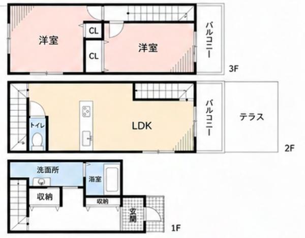 堺市西区浜寺元町６丁の中古一戸建て