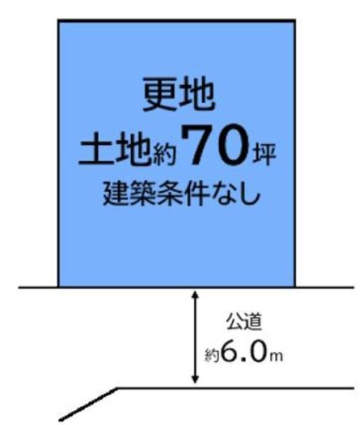 羽曳野市羽曳が丘5丁目 売土地