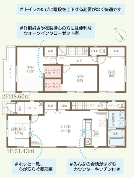 堺市南区槇塚台2丁3期2号棟 新築戸建