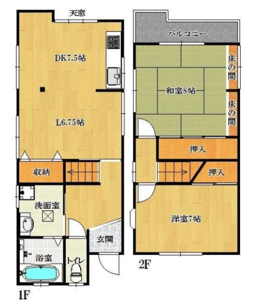松原市新堂2丁目　中古戸建