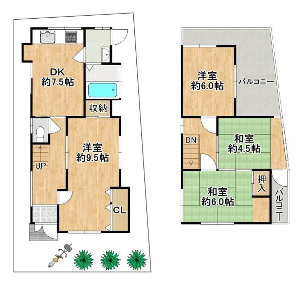 松原市阿保７丁目の中古一戸建て