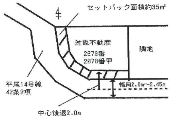 堺市美原区平尾　売土地