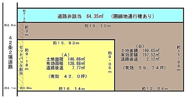 藤井寺市大井5丁目B号地　売土地