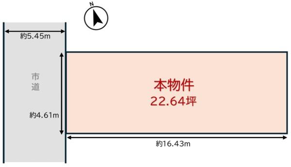 堺市堺区八千代通　売土地