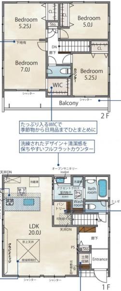 高石市東羽衣6丁目2号棟　新築戸建