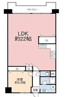 天王寺パークヴィラ