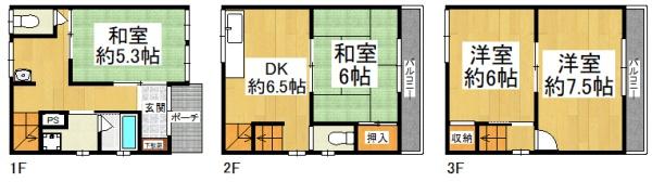 大阪市平野区瓜破7丁目　中古戸建
