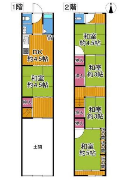 大阪市生野区舎利寺2丁目　中古戸建