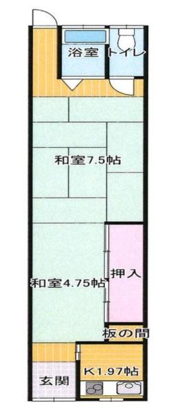 大阪市生野区勝山南3丁目　中古テラスハウス