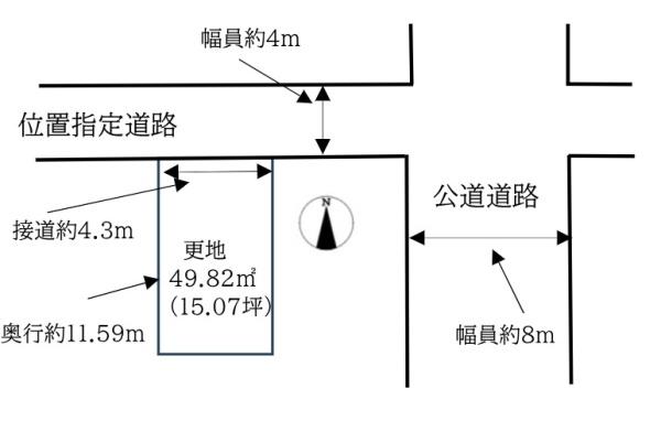 大阪市平野区長吉六反1丁目　売土地