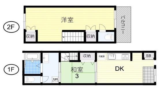 大阪市西成区天下茶屋1丁目　中古戸建