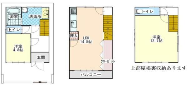 大阪市平野区喜連3丁目　中古戸建