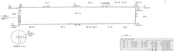 大阪市平野区瓜破4丁目　売土地