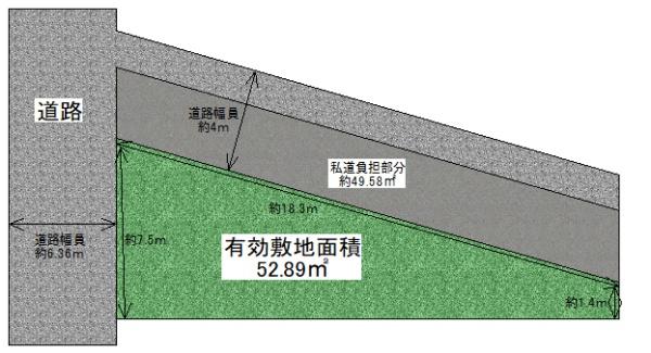 大阪市東住吉区南田辺１丁目の土地