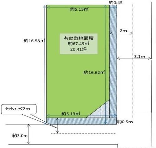大阪市住之江区粉浜西2丁目　売土地