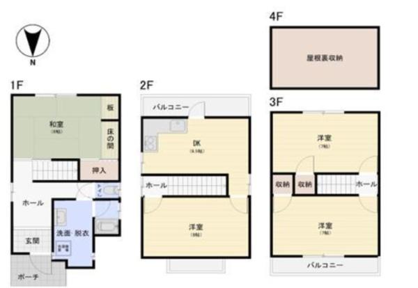 大阪市西成区津守3丁目　中古戸建