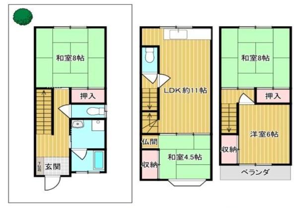 大阪市東成区中道４丁目の中古一戸建て