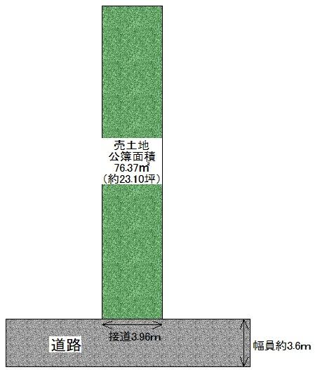大阪市西成区千本南２丁目の土地