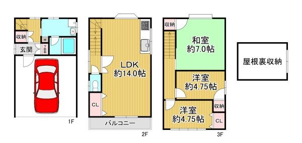 東大阪市弥生町　中古戸建