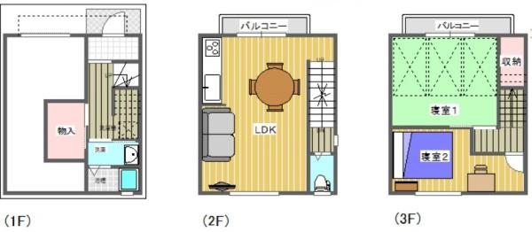 大阪市西成区橘1丁目 中古戸建