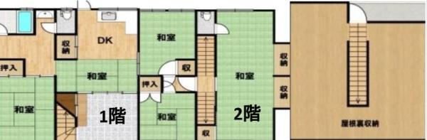 大阪市阿倍野区阿倍野筋5丁目　中古テラスハウス