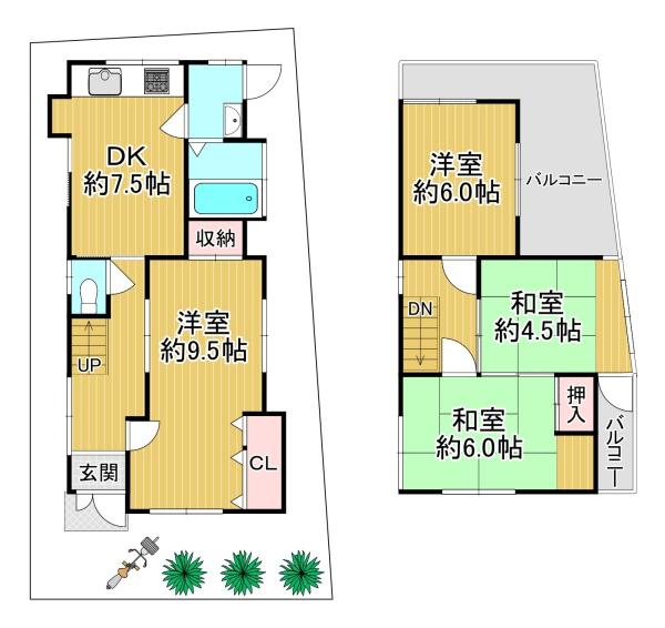 松原市阿保７丁目の中古一戸建て