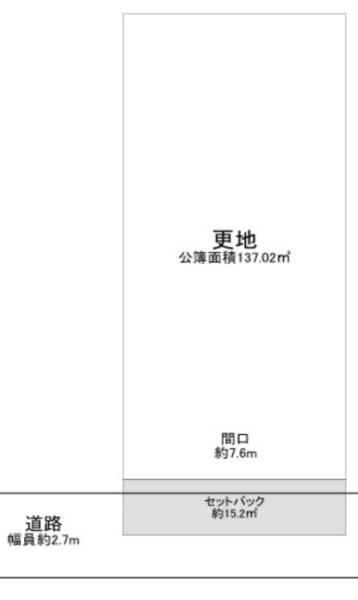大阪市天王寺区大道2丁目　売土地