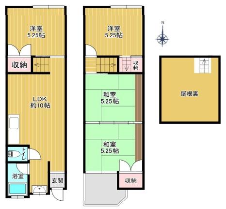 大阪市西成区天下茶屋1丁目　中古テラスハウス
