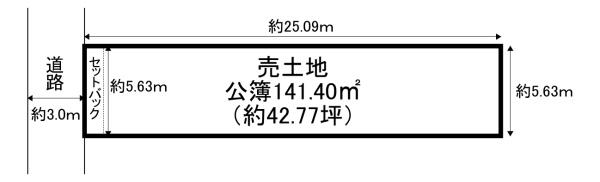 生野区巽北1丁目　売土地