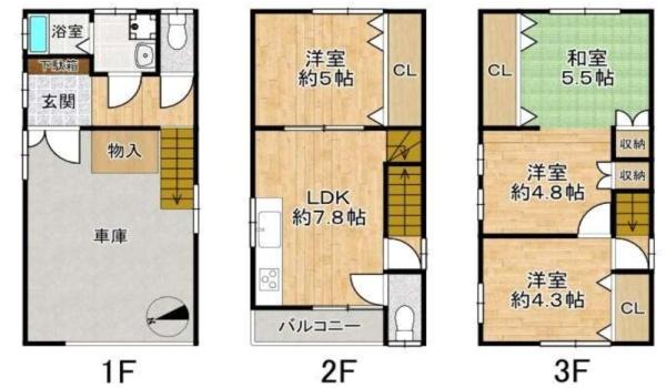 大阪市東成区中道2丁目　中古戸建