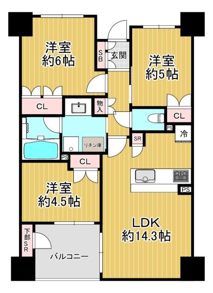 リバーガーデン四天王寺
