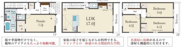 大阪市平野区西脇1丁目　2号棟　新築戸建