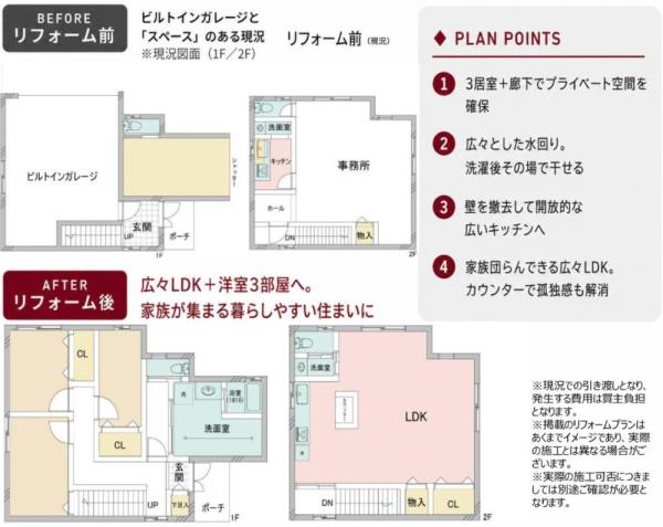 大阪市東住吉区矢田2丁目　中古戸建