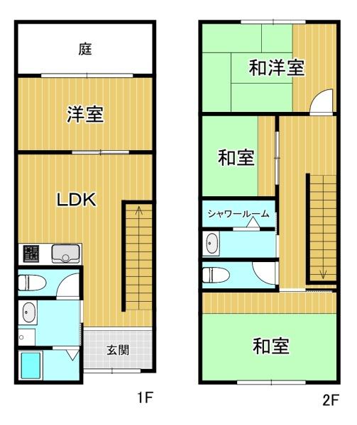 大阪市住之江区粉浜1丁目　中古テラスハウス