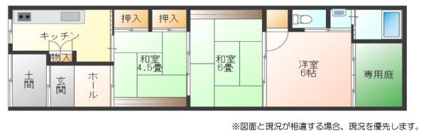 大阪市平野区平野本町5丁目　平屋　中古戸建