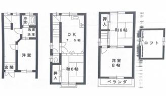 大阪市東成区中道4丁目　中古戸建