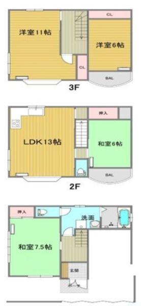 大阪市阿倍野区阪南町7丁目　中古戸建