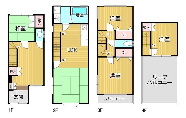 大阪市西成区千本北２丁目の中古一戸建て