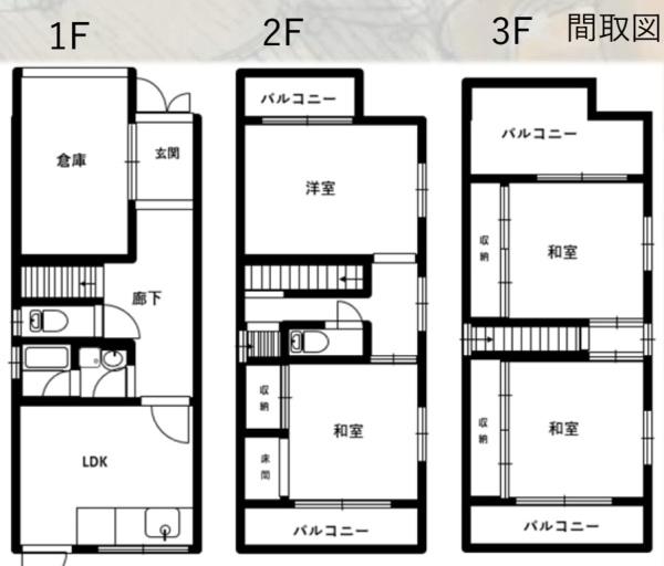 阿倍野区天王寺町北2丁目　中古戸建