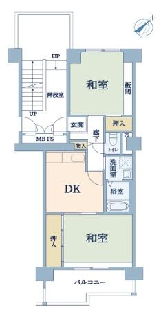 あべのC1コーポ