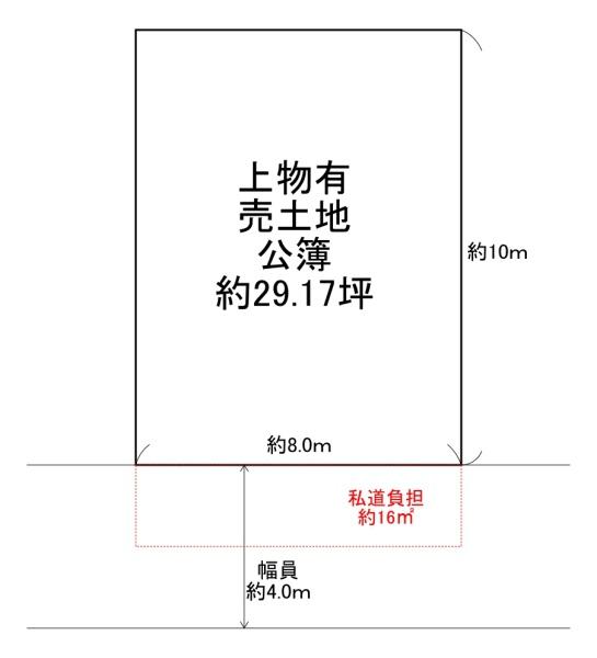 八尾市山本町南8丁目　売土地