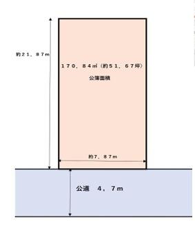 大阪市東住吉区西今川２丁目　売土地