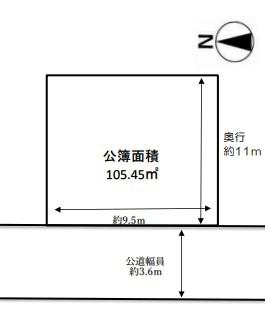 大阪市城東区鴫野東1丁目　売土地