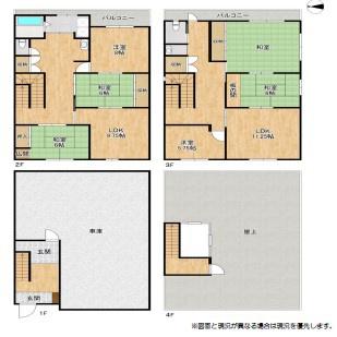 大阪市西成区山王1丁目　中古戸建