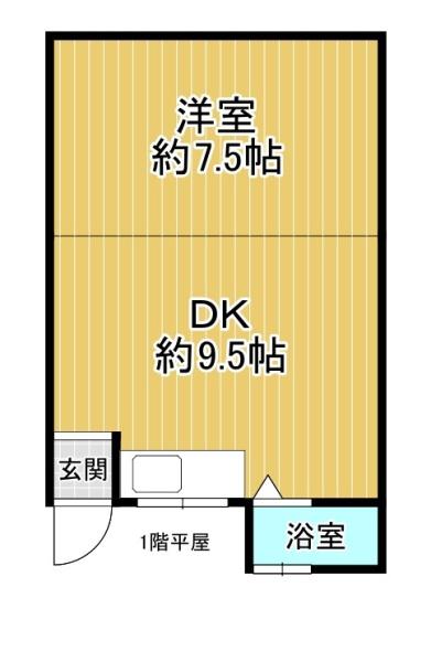 大阪市此花区朝日2丁目　中古戸建