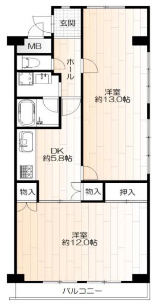藤和シティコープ船場