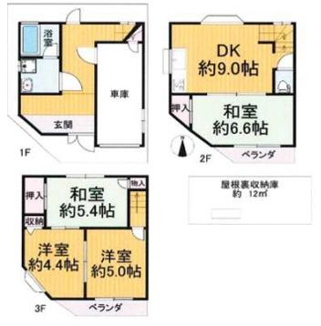 大阪市西淀川区野里2丁目　中古戸建
