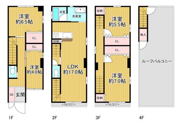 大阪市大正区千島3丁目　中古戸建